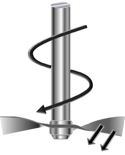 Graphic of helical blade used on FT4 Powder Rheometer